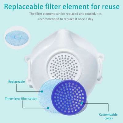 Masker van het openbare ruimte 3D Beschikbare Beschermende Gezicht met Ontluchter Vervangbare Filter