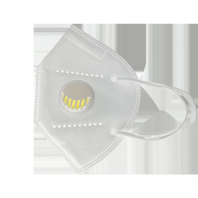 Van het het Ademhalingsapparaatgezicht van Ce Gediplomeerd van de het Maskerffp2 Schemer het Masker individueel Pakket