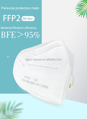 Van het het Ademhalingsapparaatgezicht van Ce Gediplomeerd van de het Maskerffp2 Schemer het Masker individueel Pakket